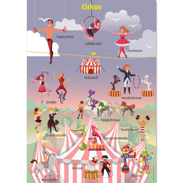 Cirkus børneplakat - Plakat cirkus