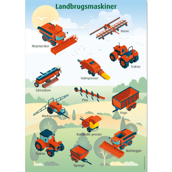 Landbrugsmaskiner børneplakat - Plakat landbrug