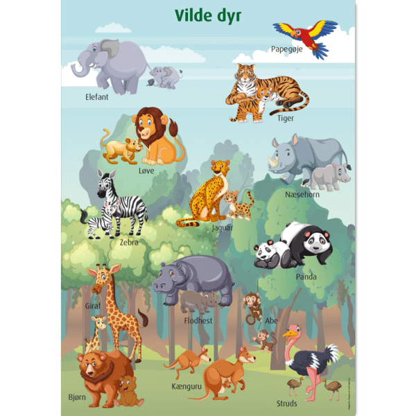 Safari børneplakat - Plakat vildedyr